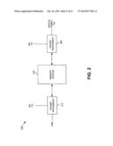 DEQUEUING AND CONGESTION CONTROL SYSTEMS AND METHODS FOR SINGLE STREAM     MULTICAST diagram and image