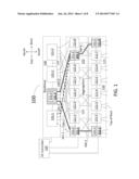 System and Methods for Load Placement in Data Centers diagram and image