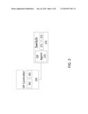 System and Methods for Load Placement in Data Centers diagram and image