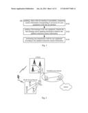 METHOD FOR DATA TRANSMISSION, OFFLOAD POINT DEVICE, USER EQUIPMENT AND     SYSTEM diagram and image