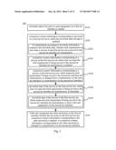 METHOD FOR DATA TRANSMISSION, OFFLOAD POINT DEVICE, USER EQUIPMENT AND     SYSTEM diagram and image