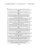 METHOD FOR DATA TRANSMISSION, OFFLOAD POINT DEVICE, USER EQUIPMENT AND     SYSTEM diagram and image