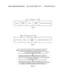 METHOD FOR DATA TRANSMISSION, OFFLOAD POINT DEVICE, USER EQUIPMENT AND     SYSTEM diagram and image