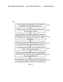 METHOD FOR DATA TRANSMISSION, OFFLOAD POINT DEVICE, USER EQUIPMENT AND     SYSTEM diagram and image