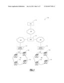 CORRELATION OF SYNCHRONOUS AND ASYNCHRONOUS HIERARCHICAL DATA IN     LOOSELY-COUPLED DATA PROCESSING SYSTEMS diagram and image