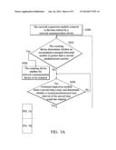 NETWORK-TRANSMISSION INSPECTION DEVICE AND NETWORK-TRANSMISSION INSPECTION     METHOD diagram and image