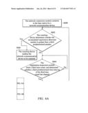 NETWORK-TRANSMISSION INSPECTION DEVICE AND NETWORK-TRANSMISSION INSPECTION     METHOD diagram and image