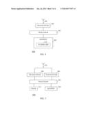 METHOD AND APPARATUS FOR MITIGATING TRANSMISSION INTERFERENCE BETWEEN     NARROWBAND AND BROADBAND MOBILE DEVICES diagram and image