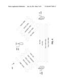 NETWORK-MANAGED DIRECT DEVICE TO DEVICE COMMUNICATIONS diagram and image