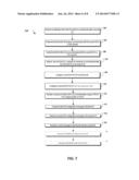 NETWORK-MANAGED DIRECT DEVICE TO DEVICE COMMUNICATIONS diagram and image