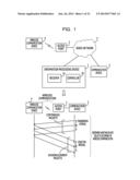 NETWORK ANALYSIS METHOD, INFORMATION PROCESSING DEVICE, AND     COMPUTER-READABLE RECORDING MEDIUM diagram and image