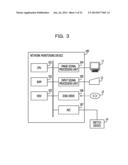 NETWORK ANALYSIS METHOD, INFORMATION PROCESSING DEVICE, AND     COMPUTER-READABLE RECORDING MEDIUM diagram and image