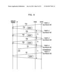 NETWORK ANALYSIS METHOD, INFORMATION PROCESSING DEVICE, AND     COMPUTER-READABLE RECORDING MEDIUM diagram and image