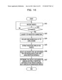 NETWORK ANALYSIS METHOD, INFORMATION PROCESSING DEVICE, AND     COMPUTER-READABLE RECORDING MEDIUM diagram and image