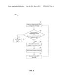 METHODS AND APPARATUS FOR DYNAMIC TRANSMISSION OF RETRANSMISSION REQUESTS diagram and image