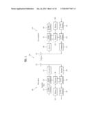 METHOD FOR TERMINAL DECIDING UPLINK TRANSMISSION POWER IN MACRO CELL     ENVIRONMENT COMPRISING REMOTE RADIO HEAD (RRH), AND TERMINAL APPARATUS     FOR SAME diagram and image