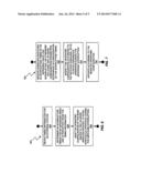 Method and Apparatus for Operating Configuration Adaptation for     Interruption of Signal Transmission diagram and image