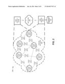 VIRTUAL NETWORK PROTOTYPING ENVIRONMENT diagram and image