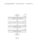 METHODS AND APPARTUS FOR TRANSMITTING DATA BETWEEN DIFFERENT PEER-TO-PEER     COMMUNICATION GROUPS diagram and image