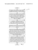 METHODS AND APPARTUS FOR TRANSMITTING DATA BETWEEN DIFFERENT PEER-TO-PEER     COMMUNICATION GROUPS diagram and image