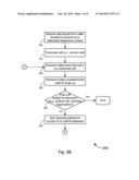 No Call List Deterrent diagram and image