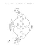 USER AUTHORIZATION OF IMPLICIT REGISTRATION OF MUTIPLE IDENTITIES diagram and image