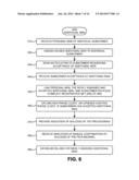 USER AUTHORIZATION OF IMPLICIT REGISTRATION OF MUTIPLE IDENTITIES diagram and image