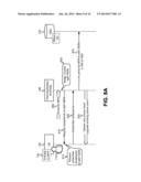 USER AUTHORIZATION OF IMPLICIT REGISTRATION OF MUTIPLE IDENTITIES diagram and image