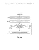 USER AUTHORIZATION OF IMPLICIT REGISTRATION OF MUTIPLE IDENTITIES diagram and image