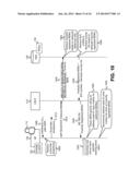 USER AUTHORIZATION OF IMPLICIT REGISTRATION OF MUTIPLE IDENTITIES diagram and image