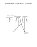 REDUCING INTERFERENCE IN A WIRELESS NETWORK diagram and image