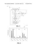 CLOUD-AWARE COLLABORATIVE MOBILE PLATFORM POWER MANAGEMENT USING MOBILE     SENSORS diagram and image