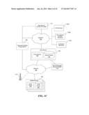 MANAGEMENT OF MOBILE DEVICE RADIO STATE PROMOTION AND DEMOTION diagram and image