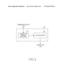 CONNECTION CONTROL METHOD AND ELECTRONIC DEVICE THEREFOR diagram and image