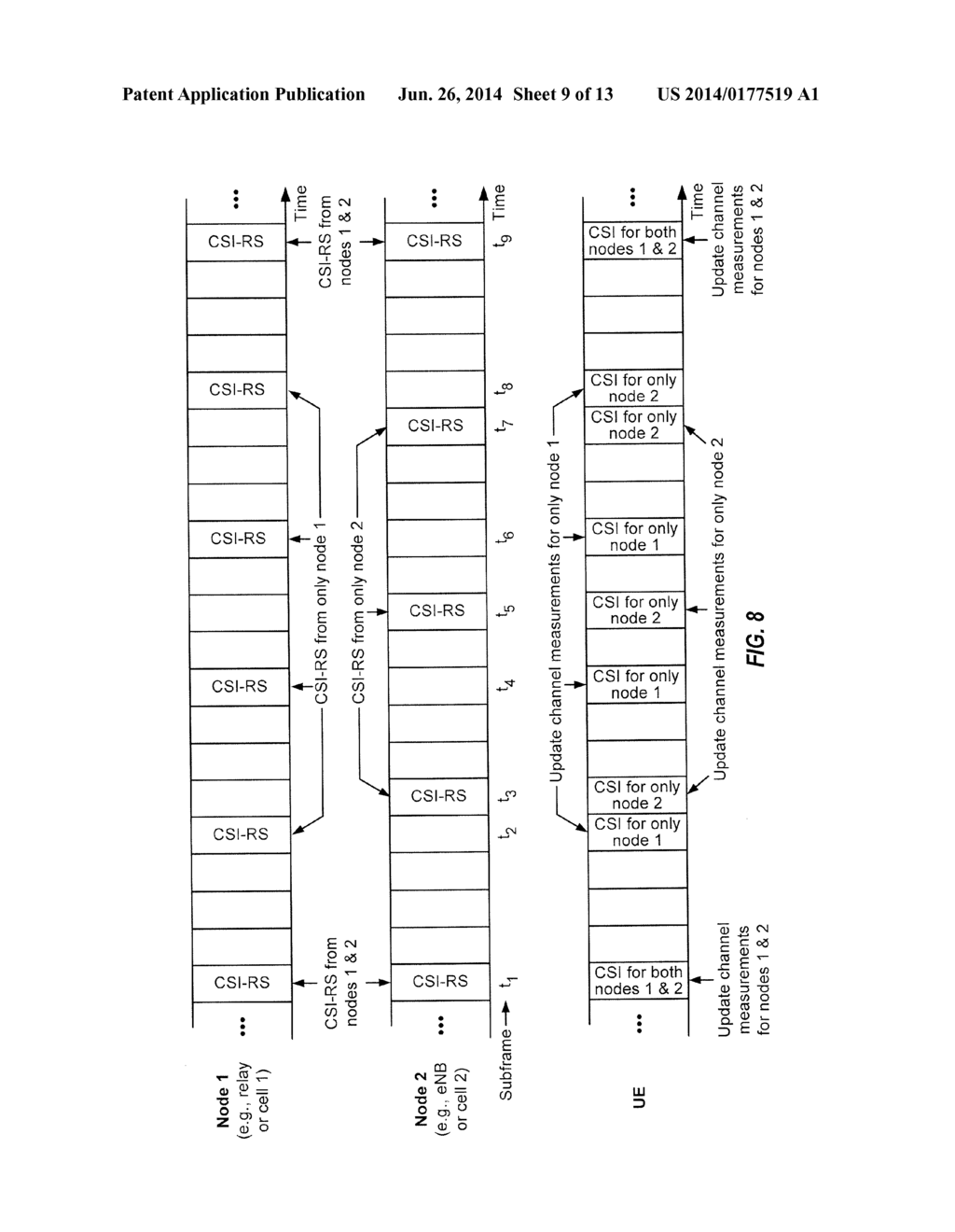 REFERENCE SIGNAL RECEPTION AND CHANNEL STATE INFORMATION DETERMINATION FOR     MULTIPLE NODES IN A WIRELESS COMMUNICATION NETWORK - diagram, schematic, and image 10