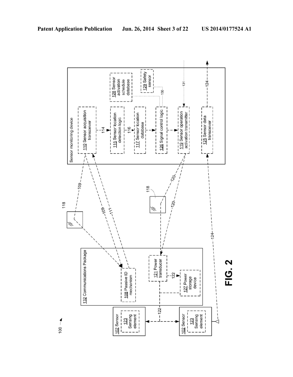 Ad-Hoc Wireless Sensor Package - diagram, schematic, and image 04