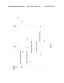 Communication Protocol for Short Data Transmissions diagram and image