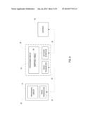 Communication Protocol for Short Data Transmissions diagram and image