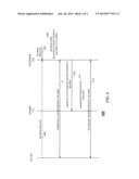 METHOD AND APPARATUS FOR ADMISSION CONTROL IN A WIRELESS COMMUNICATION     SYSTEM diagram and image