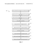 USER-EQUIPMENT-MANAGED DIRECT DEVICE TO DEVICE COMMUNICATIONS diagram and image