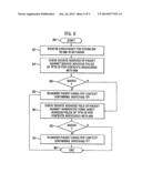 METHOD AND APPARATUS FOR DATA TRANSFER IN A PACKET-SWITCHED NETWORK diagram and image