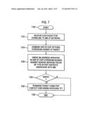 METHOD AND APPARATUS FOR DATA TRANSFER IN A PACKET-SWITCHED NETWORK diagram and image