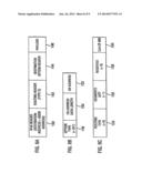 METHOD AND APPARATUS FOR DATA TRANSFER IN A PACKET-SWITCHED NETWORK diagram and image