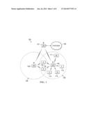 INTER-ENB COORDINATION METHODS TO SUPPORT INTER-ENB CARRIER AGGREGATION     FOR LTE-ADVANCED diagram and image