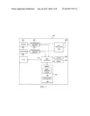 INTER-ENB COORDINATION METHODS TO SUPPORT INTER-ENB CARRIER AGGREGATION     FOR LTE-ADVANCED diagram and image