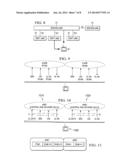 INTER-ENB COORDINATION METHODS TO SUPPORT INTER-ENB CARRIER AGGREGATION     FOR LTE-ADVANCED diagram and image