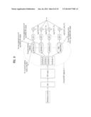 DEVICE-TO-DEVICE DATA TRANSMISSION METHOD IN WIRELESS ACCESS SYSTEM     SUPPORTING DEVICE-TO-DEVICE COMMUNICATION, AND APPARATUS THEREFOR diagram and image