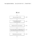 DEVICE-TO-DEVICE DATA TRANSMISSION METHOD IN WIRELESS ACCESS SYSTEM     SUPPORTING DEVICE-TO-DEVICE COMMUNICATION, AND APPARATUS THEREFOR diagram and image