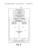 Scheme of Retaining LTE connection during Circuit Switch Fall Back diagram and image