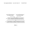 MITIGATION OF INTERFERENCE BETWEEN COMMUNICATION TERMINALS IN TD-LTE diagram and image